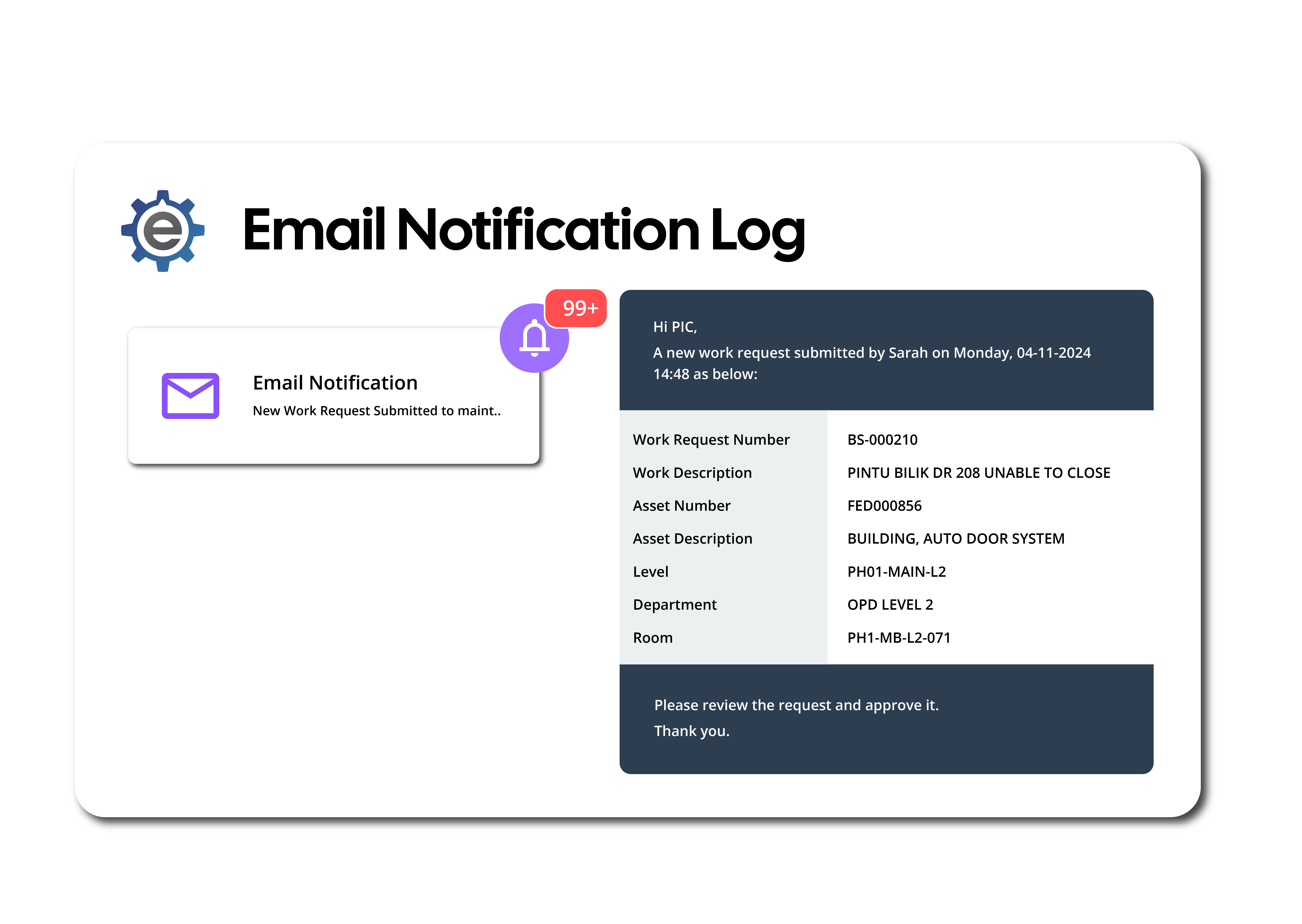 CMMS Email Notification